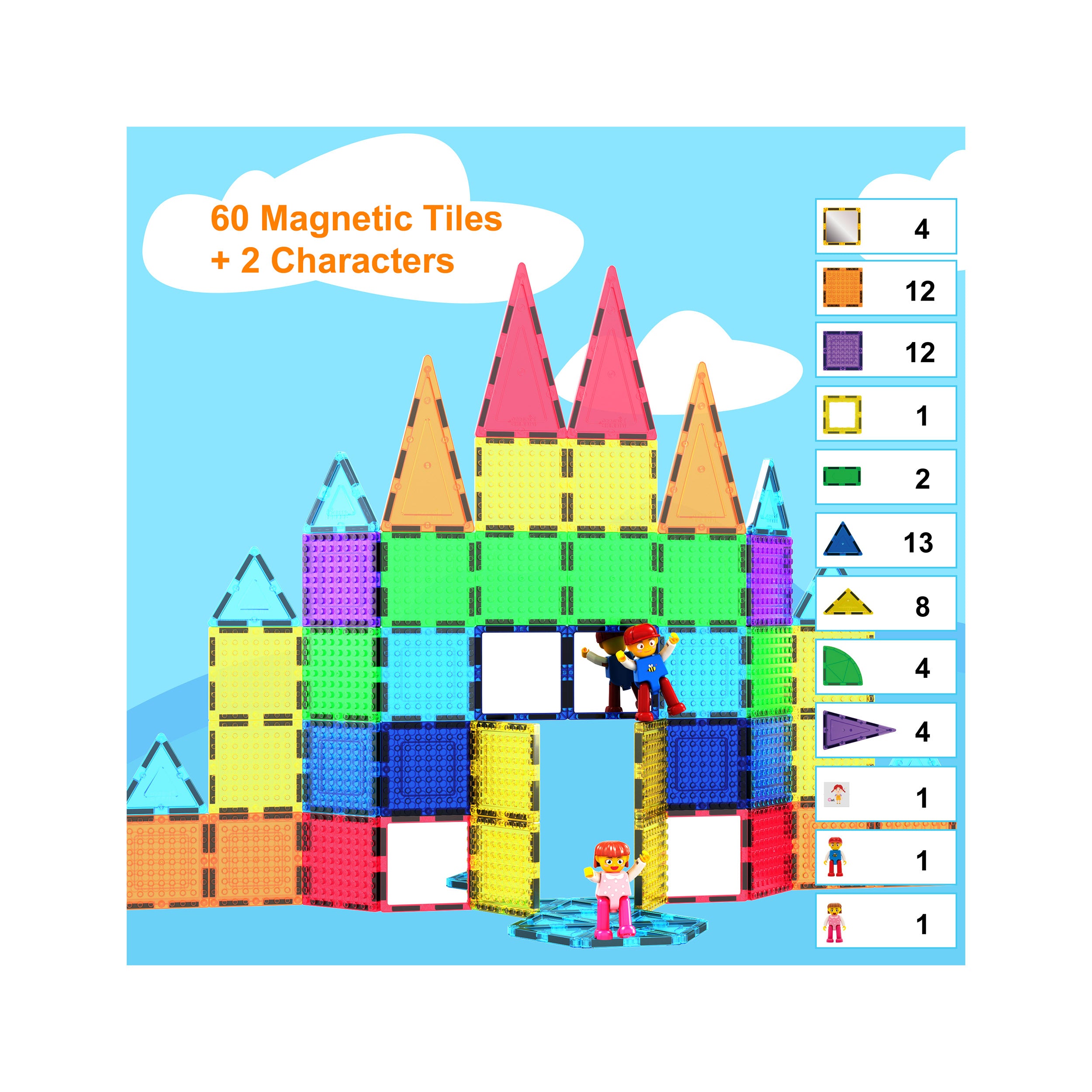 PicassoTiles Magnetic Tile Brick Block STEM Learning Set