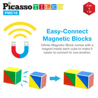 PicassoTiles Geometry Patterns Magnetic Puzzle Cube Set