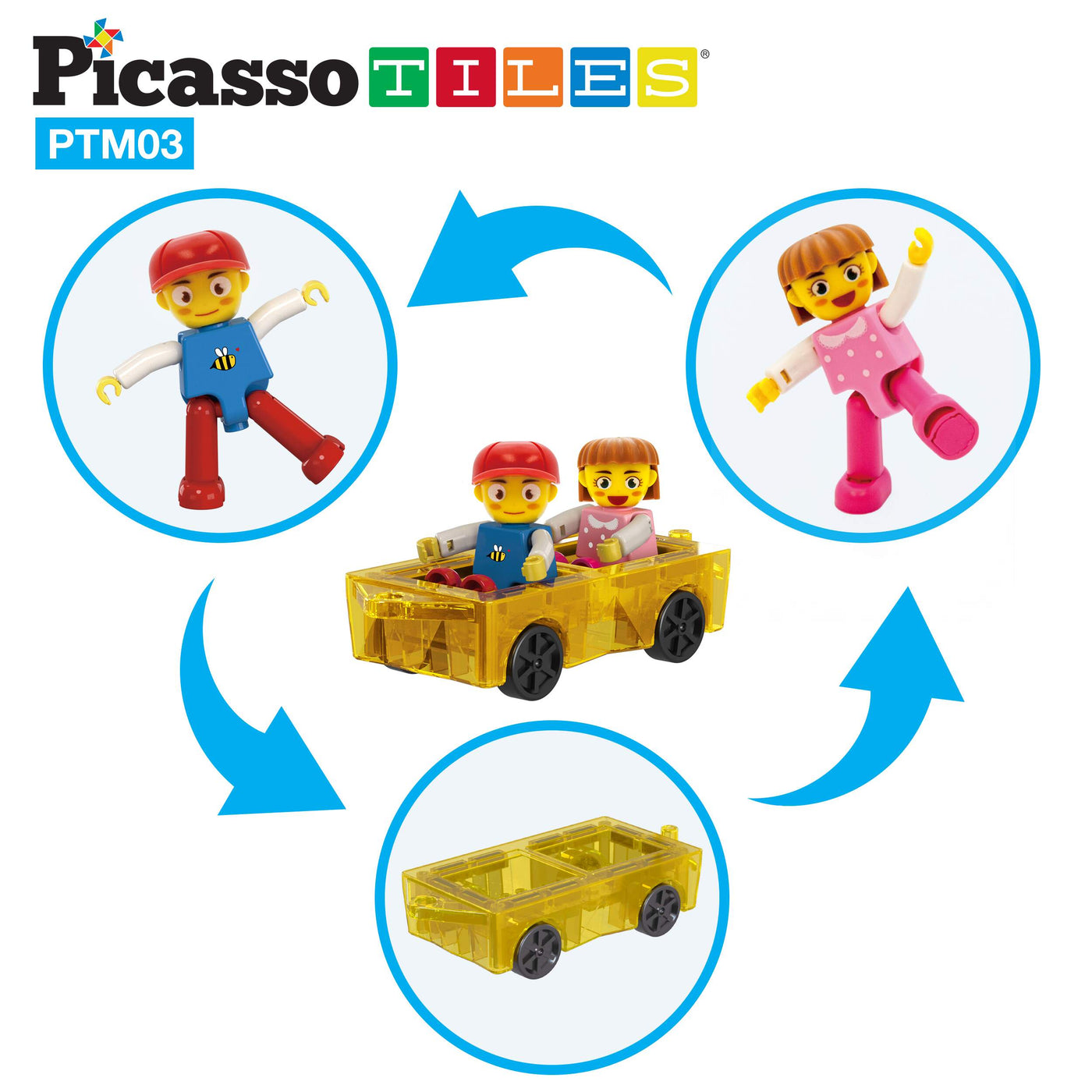 PicassoTiles Mini Car & 2 Character Set