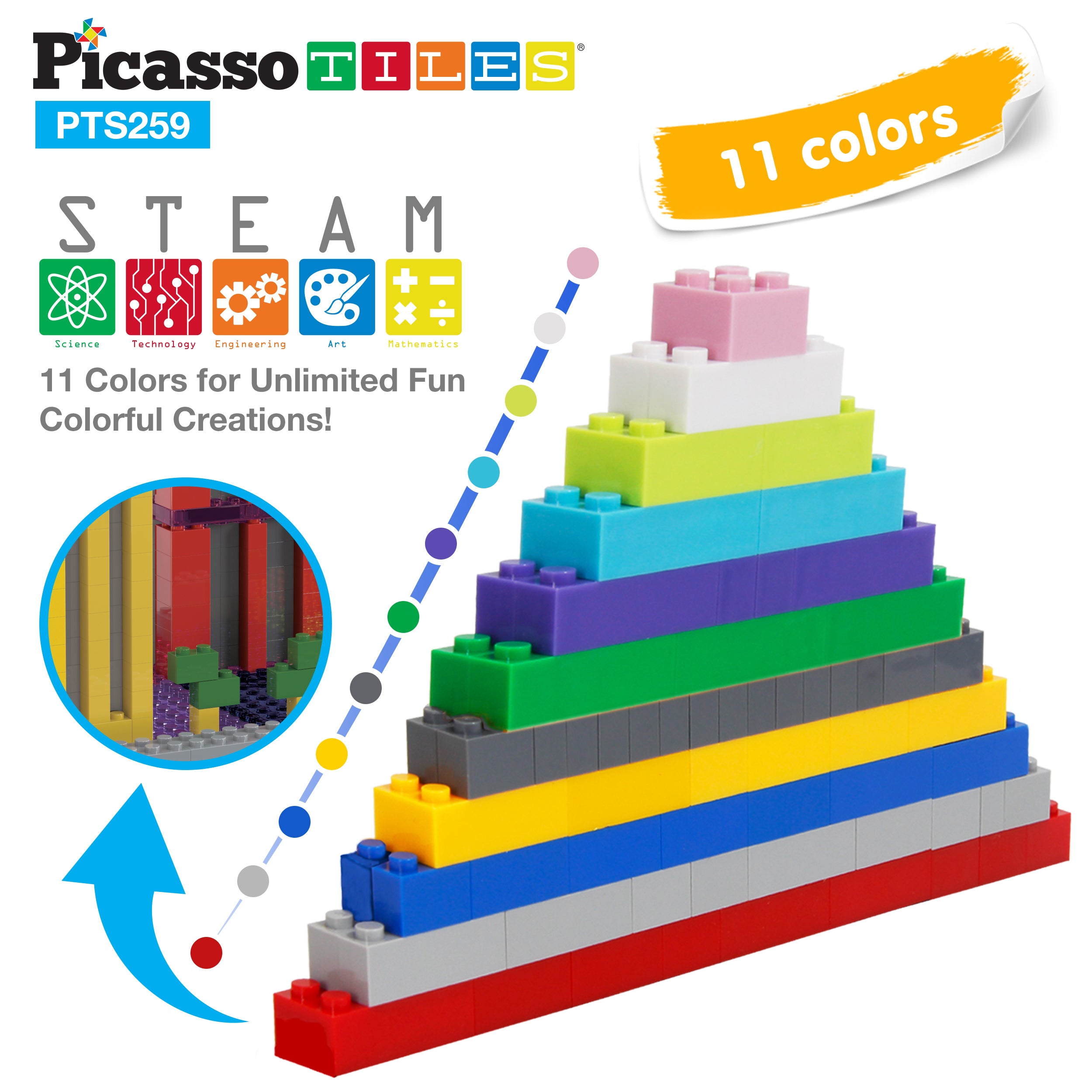 PicassoTiles Magnetic Tile Brick Block Combo Set